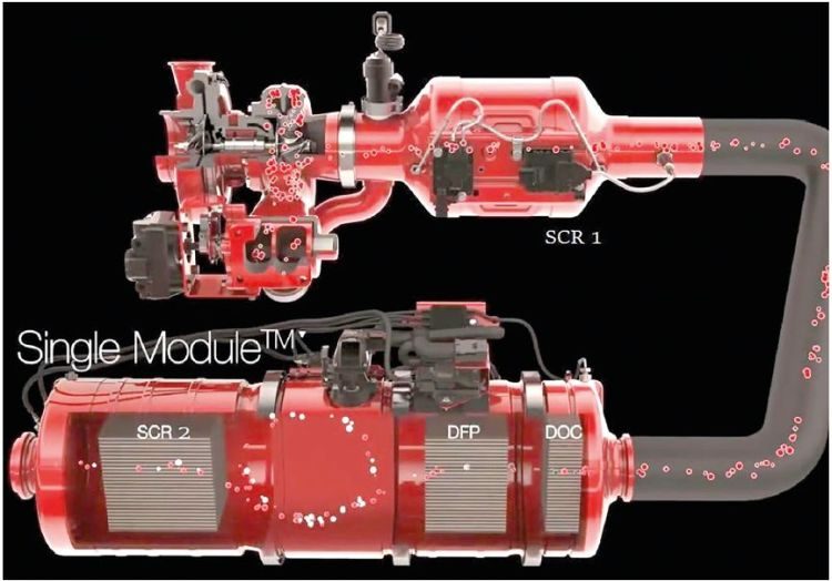 Cummins TWIN DOSING SCR