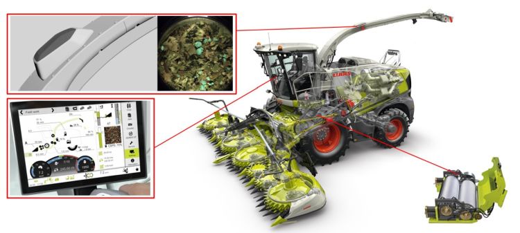 CLAAS CEMOS AUTO CHOPPING – mesterséges intelligencia segítségével elemzi a szecskát