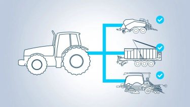 ELS-rendszerrel szerelt traktor és különböző munkagépek