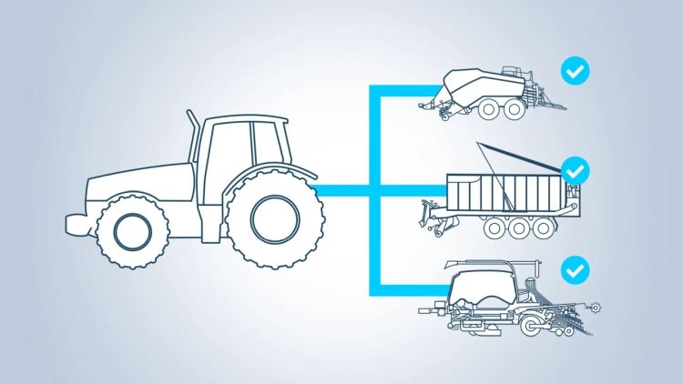Elektronikus terhelésérzékelés a traktorhidraulikában