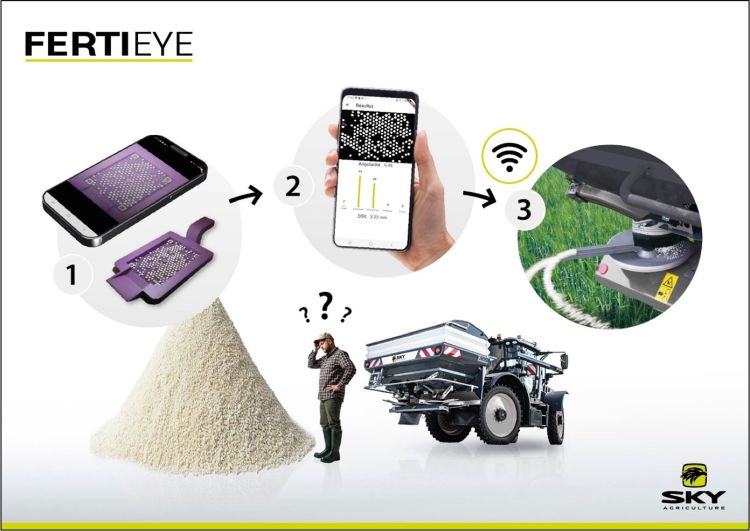 FERTIEYE